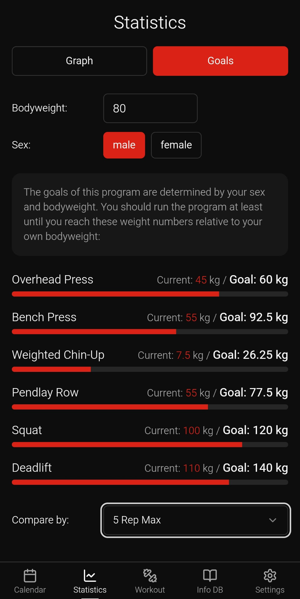 STR mobile app strength goals and progress